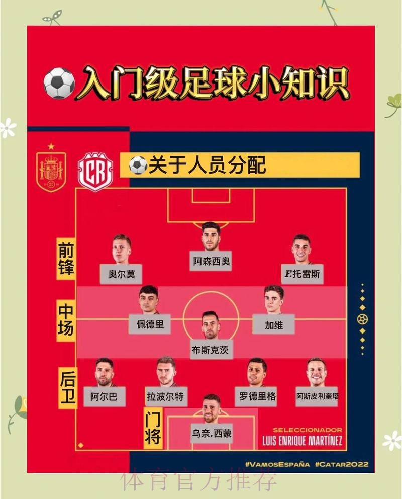 世界杯下注入口入门，竞猜类型讲解