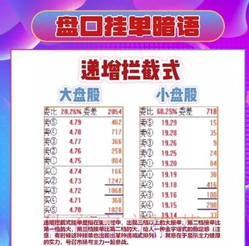 全面解析世界杯盘口技巧与最新网址
